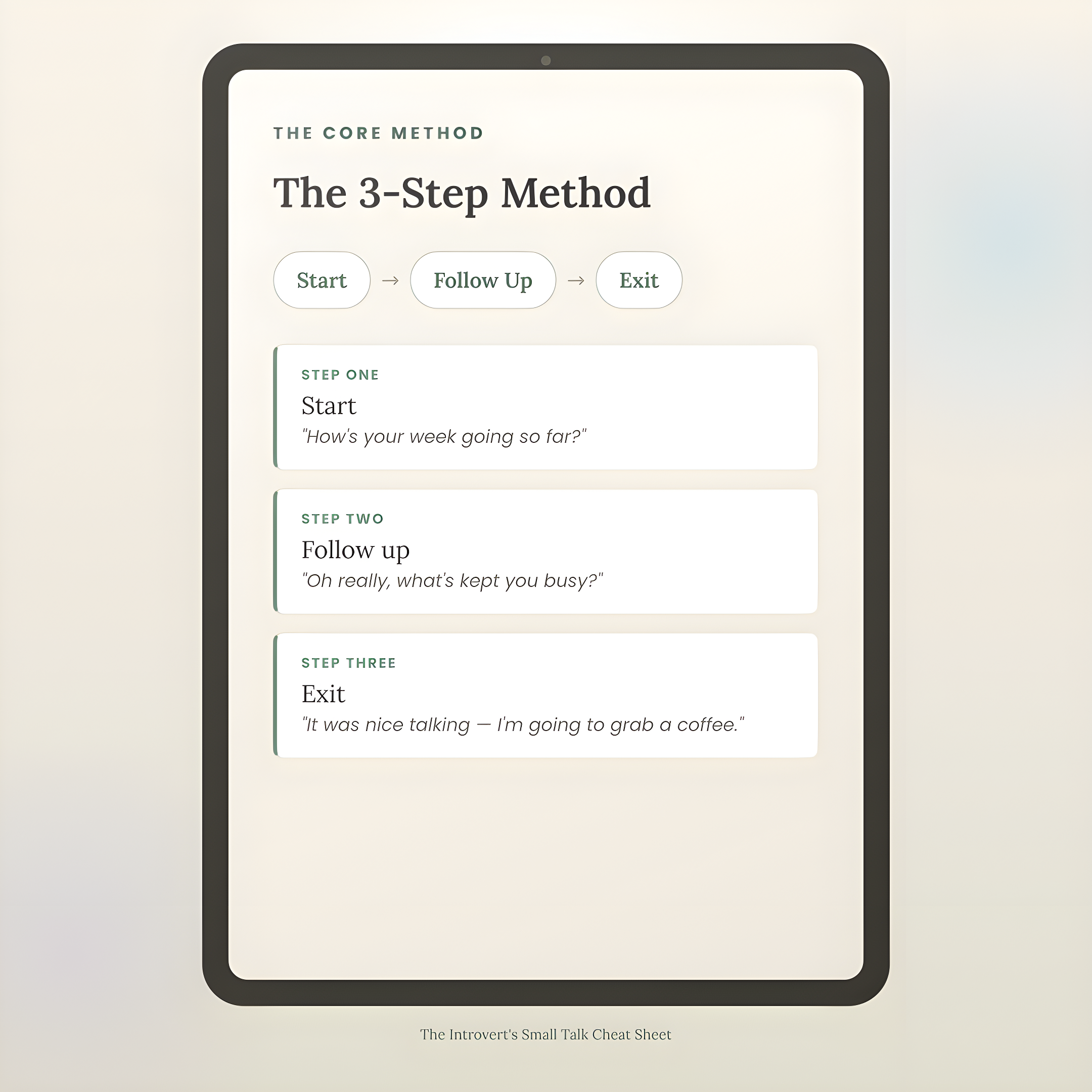 The Introvert’s Small Talk Cheat Sheet – PDF Guide