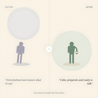 The Introvert’s Small Talk Cheat Sheet – PDF Guide