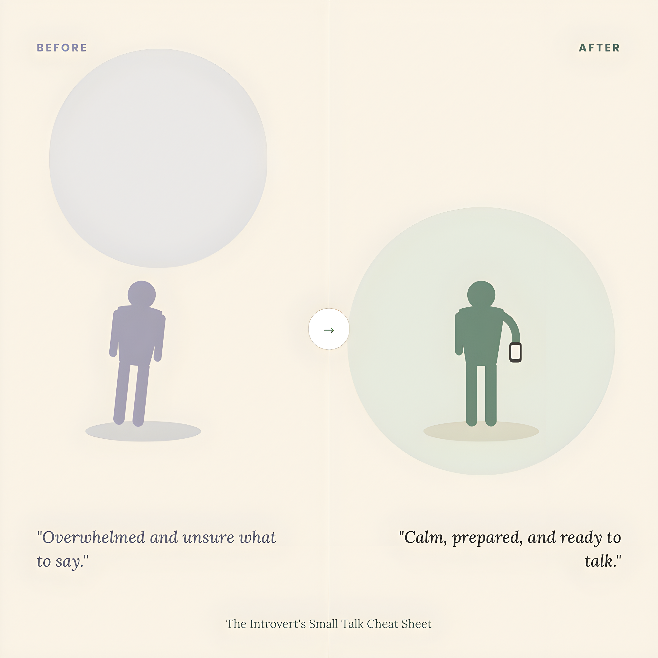 The Introvert’s Small Talk Cheat Sheet – PDF Guide